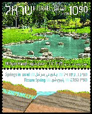 Springs in Israel  - Maayan Harod